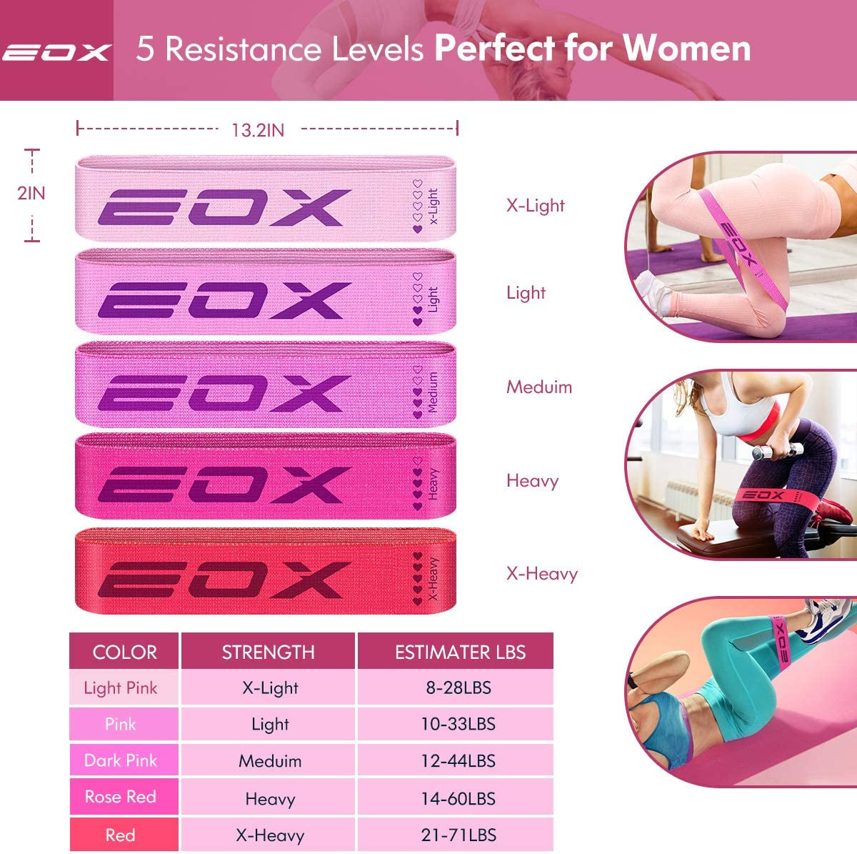 Non-Slip Fabric Resistance Loop Bands for Leg and Glute Training, 5 Resistance Levels (Pink)